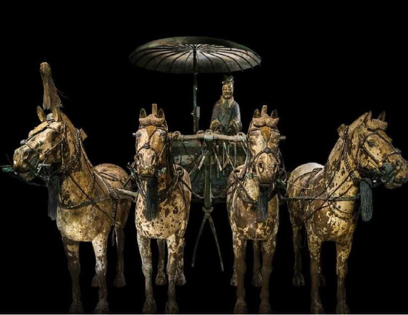 Xian Terra Cotta Warriors Ticket Only - FAQ