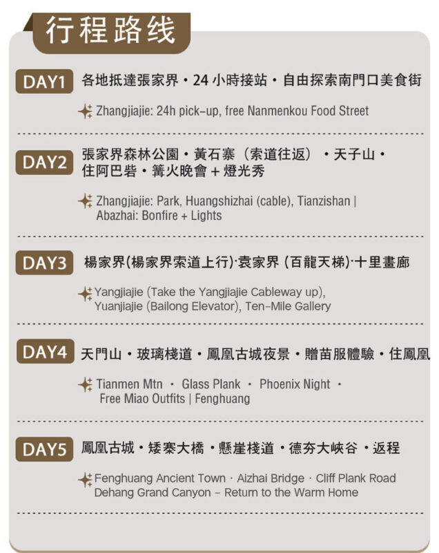 Xingjing Zhangjiajie | Hunan Zhangjiajie Fenghuang Ancient City 5 Days 4 Nights - Who should book this route