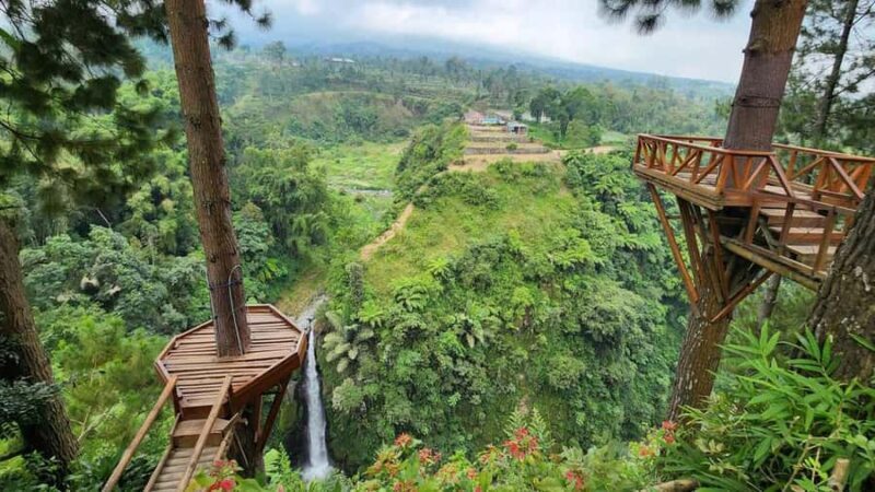 Yogyakarta 2-Day Adventure Tour - Who Is This Tour Best For?