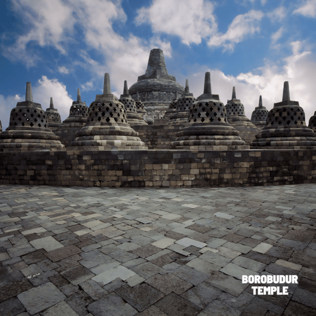 Yogyakarta: Exclusive Private Charter With Driver - Inclusions and Benefits