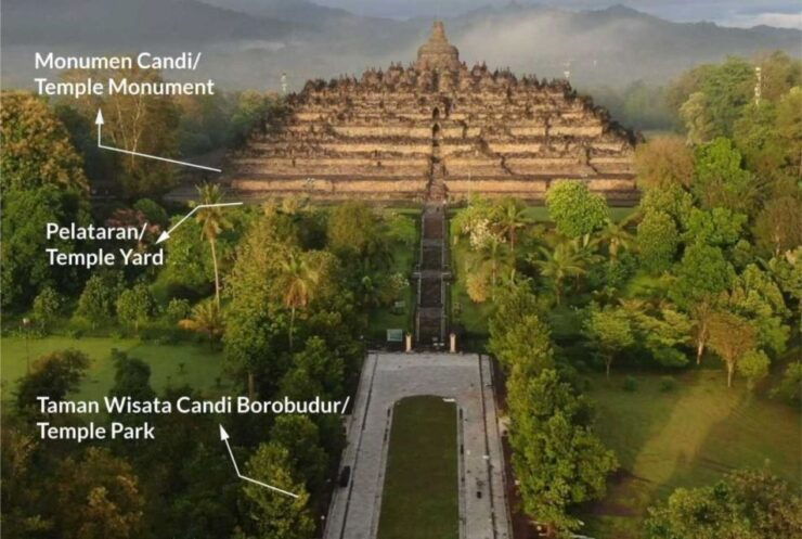 Yogyakarta: Merapi Volcano Sunrise, Borobudur, & Prambanan - Activity Details