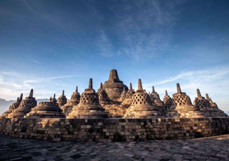 Yogyakarta: Private Guided Day Trip - Cultural Exploration