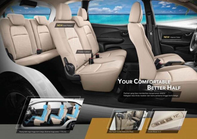 Yogyakarta: Rent Car &Driver, Private Tour& Free Destination - Package Description