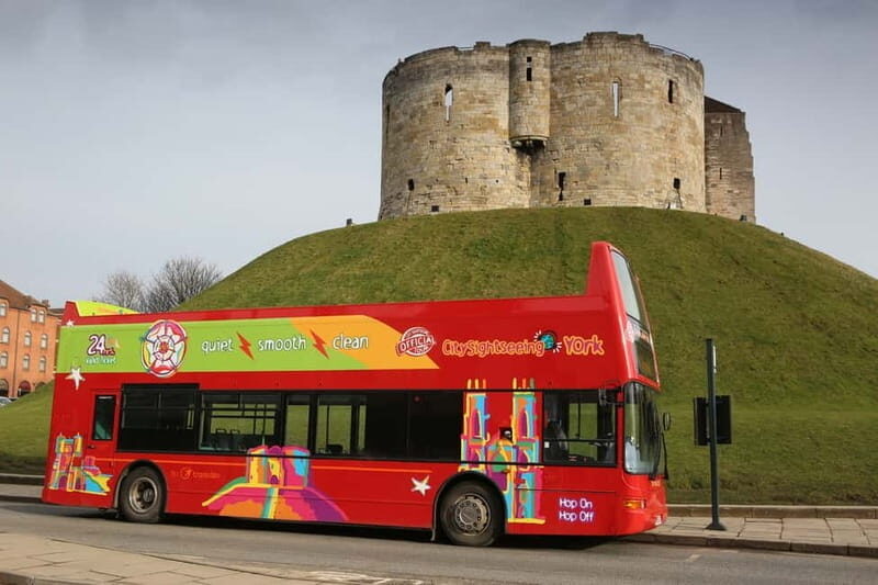 York City Pass: Access 30 Attractions for One Great Price - What You Can Expect from the York City Pass