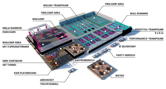 Zahmer Kaiser Trampoline Park: Entrance Fee - Restrictions