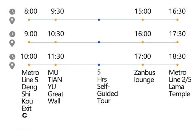 ZANBUS: Trip to the Mutianyu Great Wall and Summer Palace - FAQs