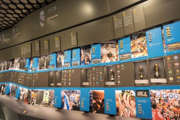 Zurich: FIFA Museum Entrance Ticket + Guided Tour - Highlights of the FIFA Museum